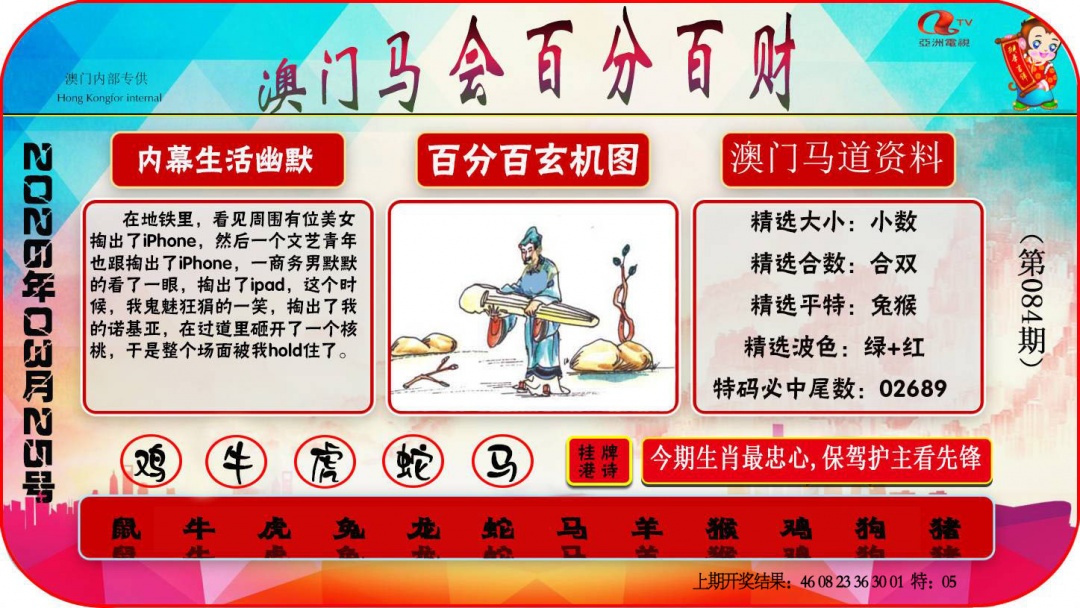 084期百分百财经[图]